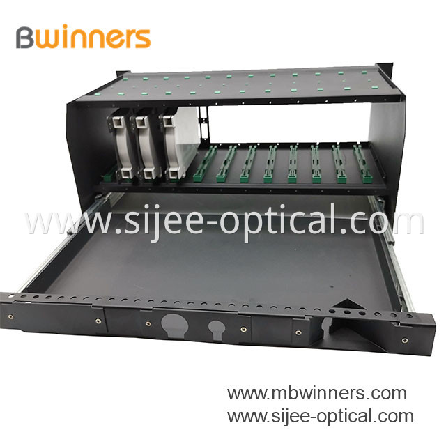 Fiber Distribution Units